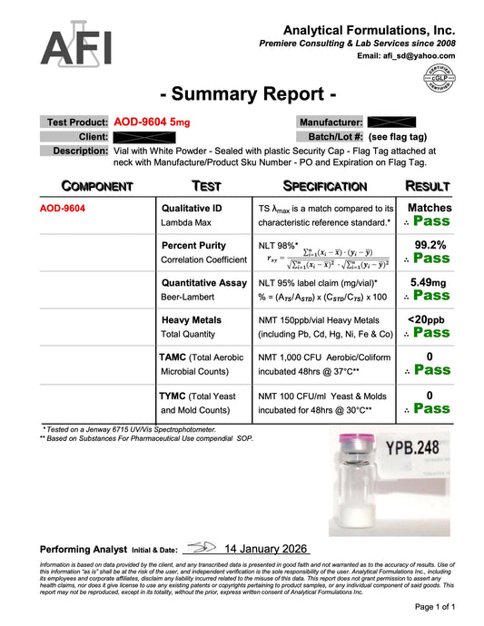 AOD-9604