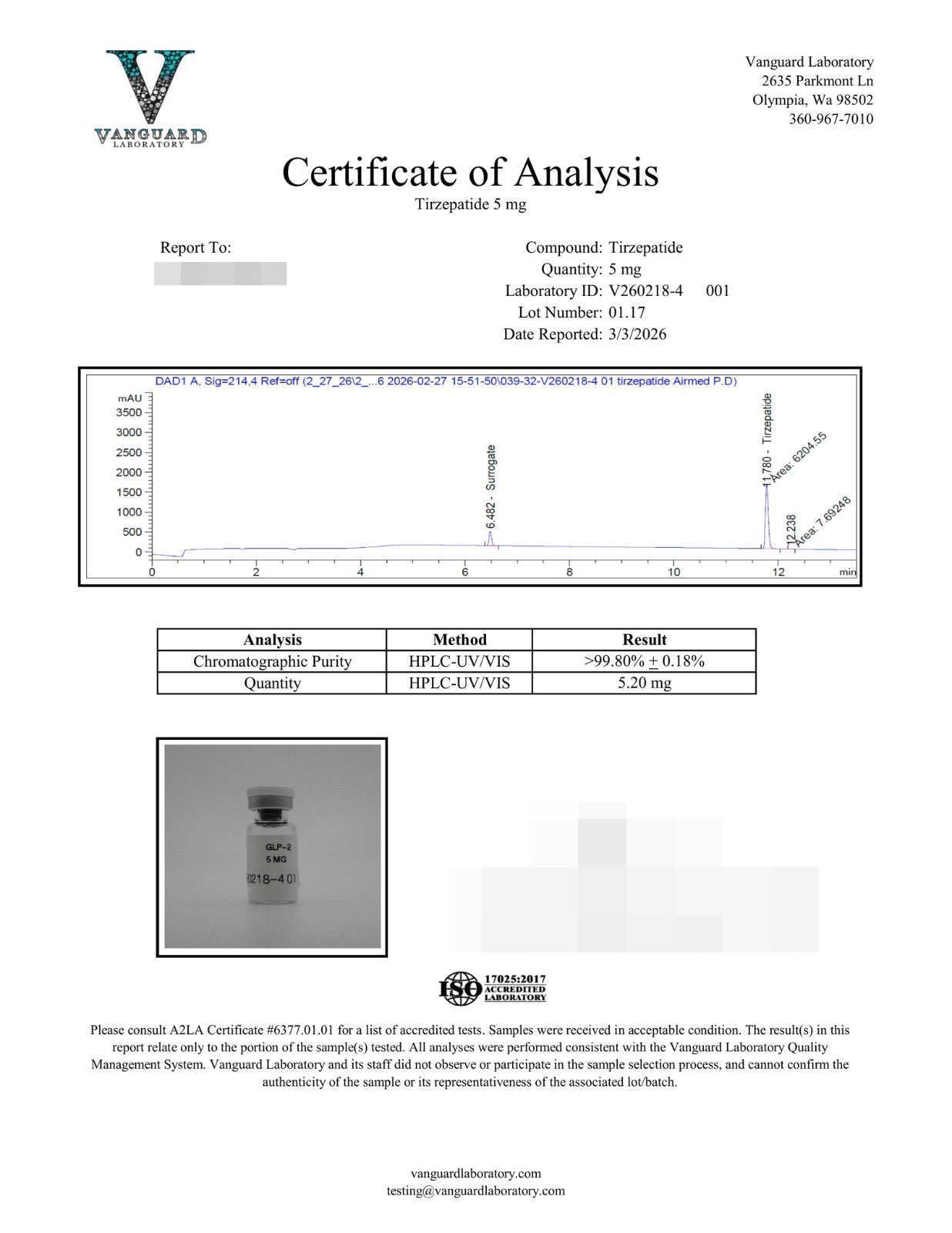 GLP-2T - Image 2